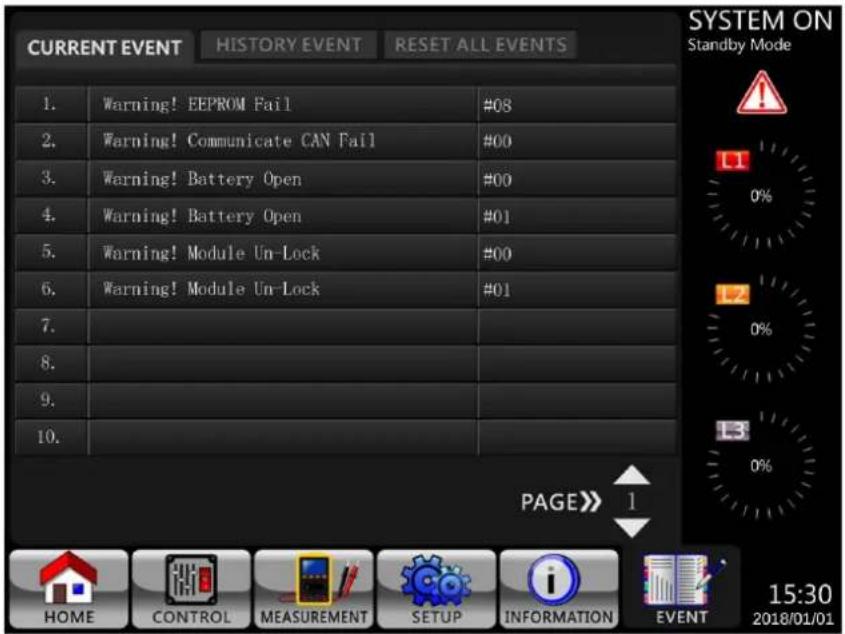 Tripp Lite S3M120KXD - Current Events - 1