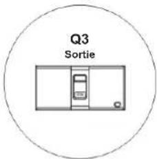 Tripp Lite S3M120KXD - Fonctionnement de l'onduleur - 8