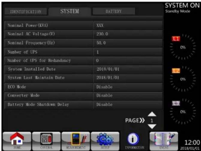 Tripp Lite S3M120KXD - Экран INFORMATION - System (ИНФОРМАЦИЯ — Система) - 1