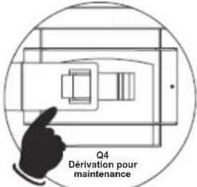 Tripp Lite S3M120KXD - Fonctionnement de l'onduleur - 4