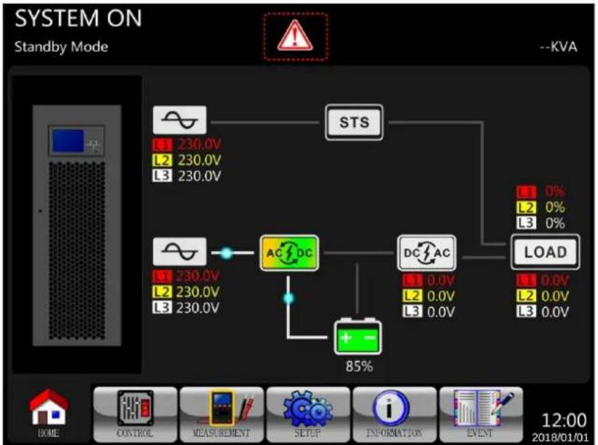 Tripp Lite S3M120KXD - Ereignisbildschirm - 1