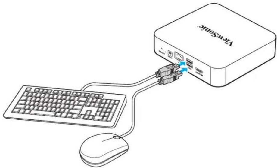 NewSoftware USB