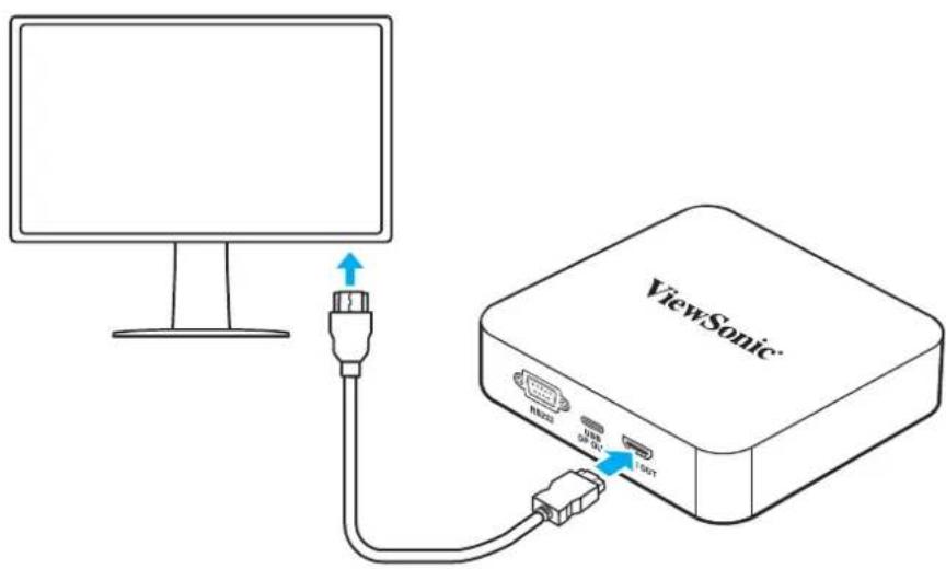 ViewSonic USB USB USB USB USB