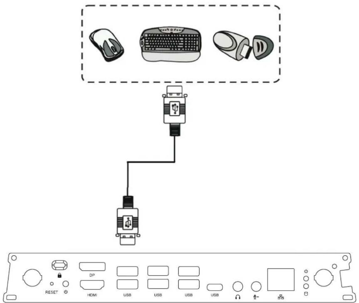 VIEWSONIC VPC25W53P1 - Pour sélectionner une source d'entrée : - 1