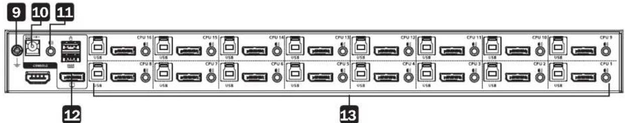 Tripp Lite B024DPU08 - Caractéristiques du produit - 4