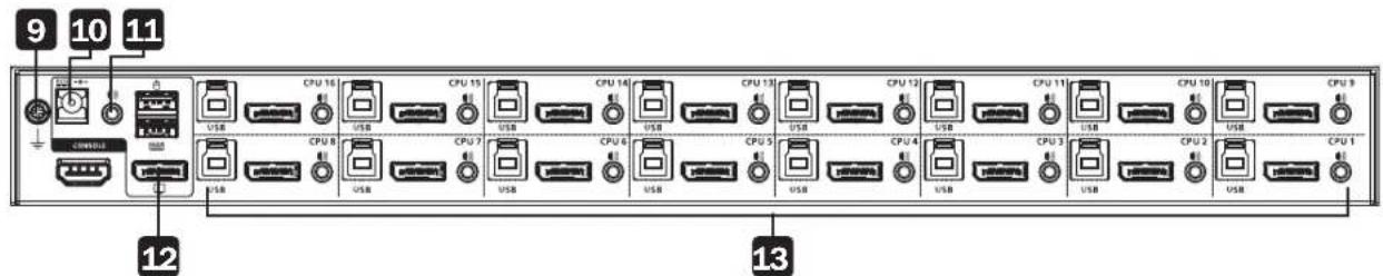 Tripp Lite B024DPU08 - WARNING - 3