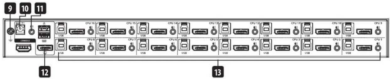 Tripp Lite B024DPU08 - Характеристики изделия - 4
