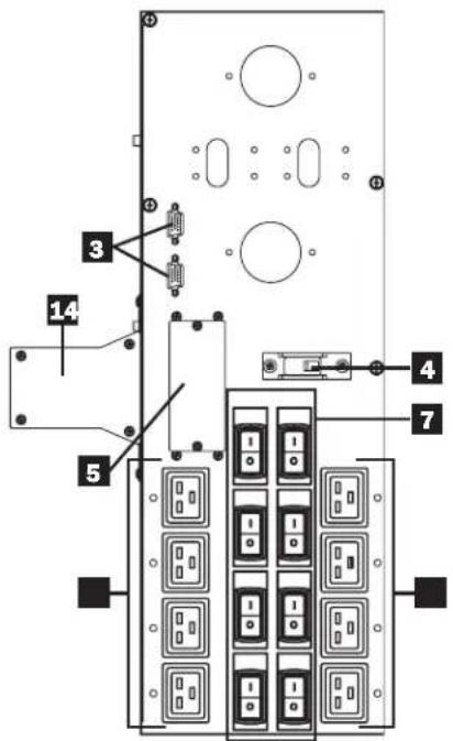 Tripp Lite SUPDMB20KIEC - Features - 2