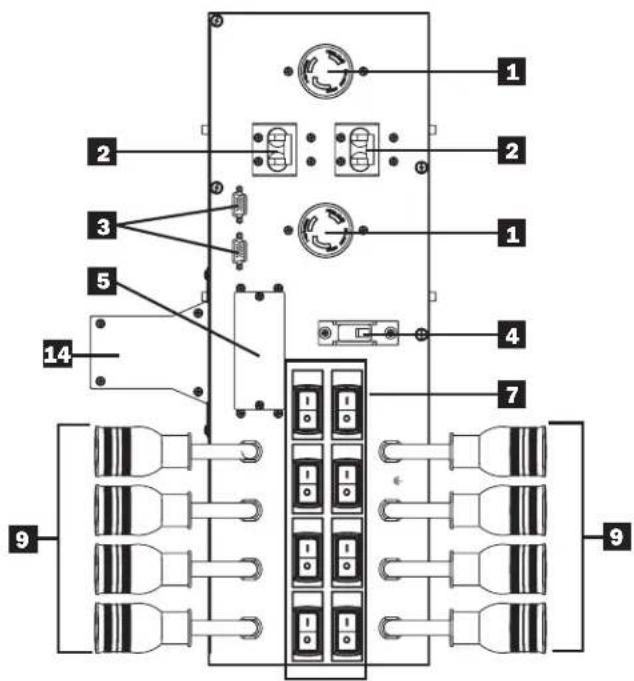 Tripp Lite SUPDMB20KIEC - Features - 4