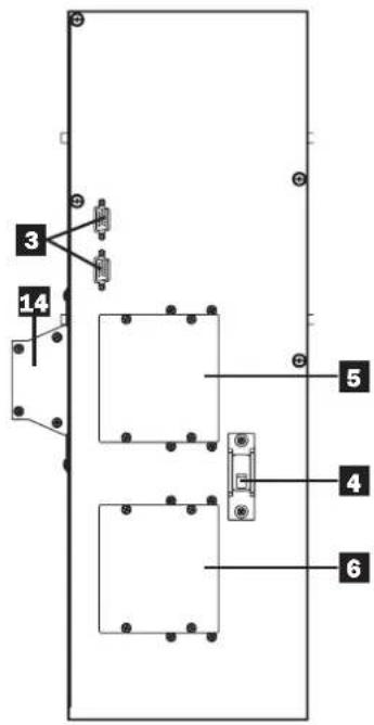 Tripp Lite SUPDMB20KIEC - Features - 3