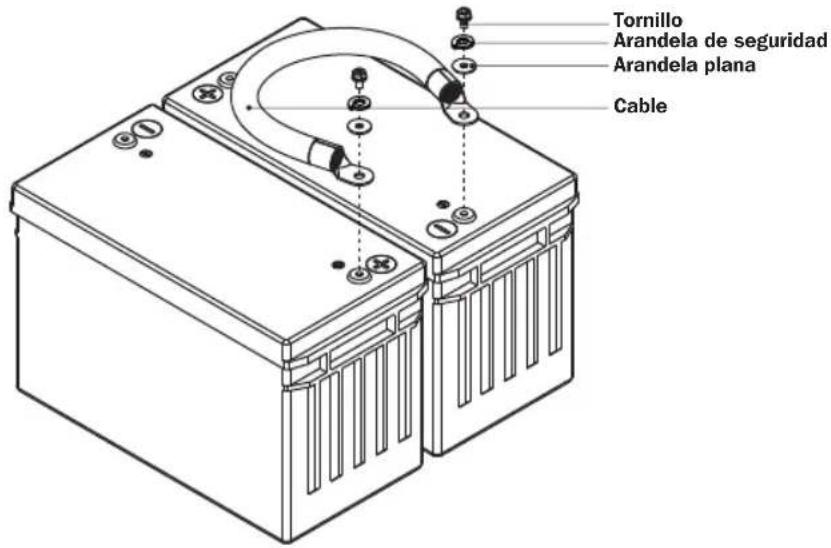 Tripp Lite BP480V100NIB - Instalación de puentes de cables a las terminales de la batería - 1