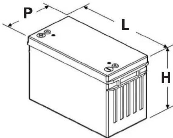 Tripp Lite BP480V100NIB - Batterie BP480V100/NIB - 1