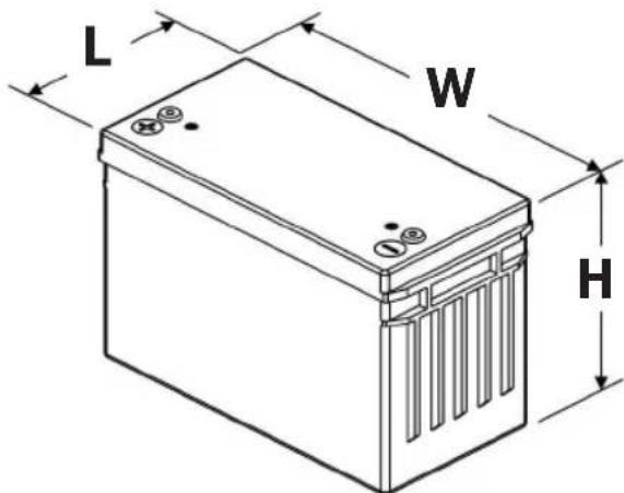 Tripp Lite BP480V100NIB - BP480V100/NIB Battery - 1