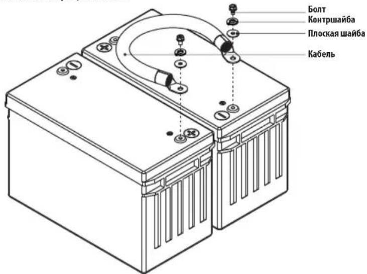Tripp Lite BP480V100NIB - установка кабельных перемычек на клеммы батарей - 1