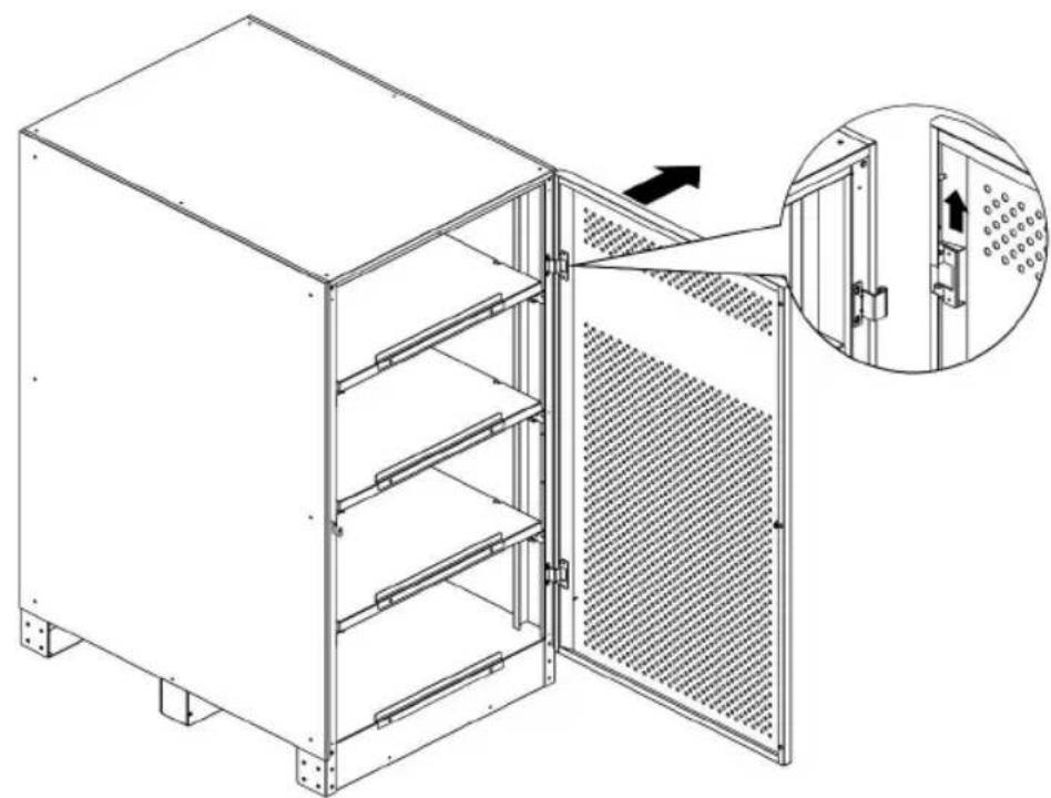 Tripp Lite BP480V100NIB - 7.Установка - 1