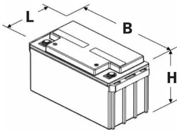 Tripp Lite BP480V100NIB - BP480V40/NIB-Batterie - 1