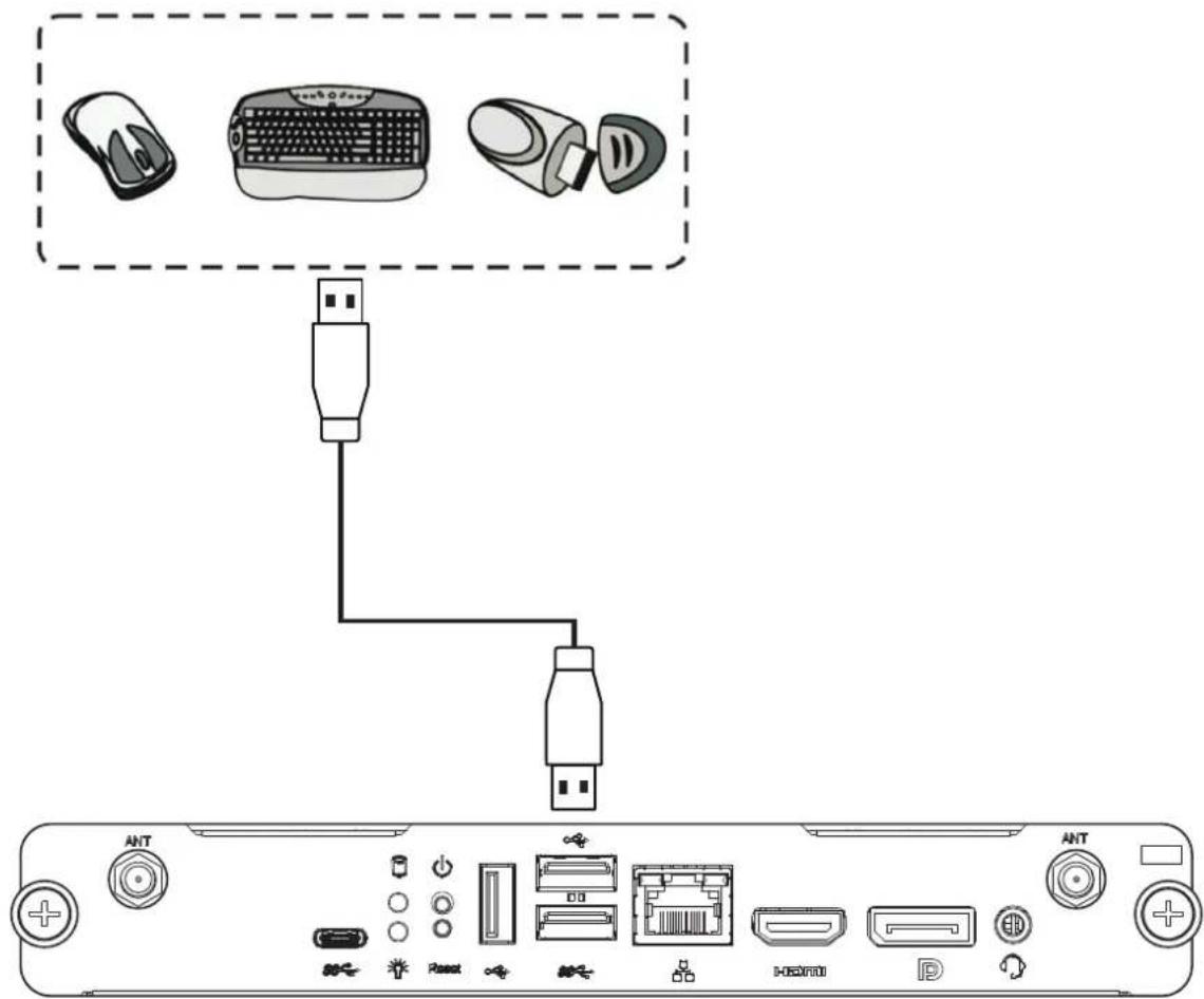 VIEWSONIC VPC27W55O2 - Branchement USB - 1