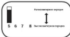 Tripp Lite APSX6048VRNET - Установите режим зарядки аккумуляторов - 1
