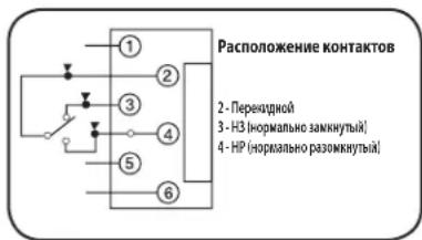 Расположение контактов 2 - Перенидной 3 - НЗ (нормально замкнутый) 4 - НР (нормально разомкнутый)