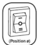 Tripp Lite APSX6048VRNET - Switch Modes - 3