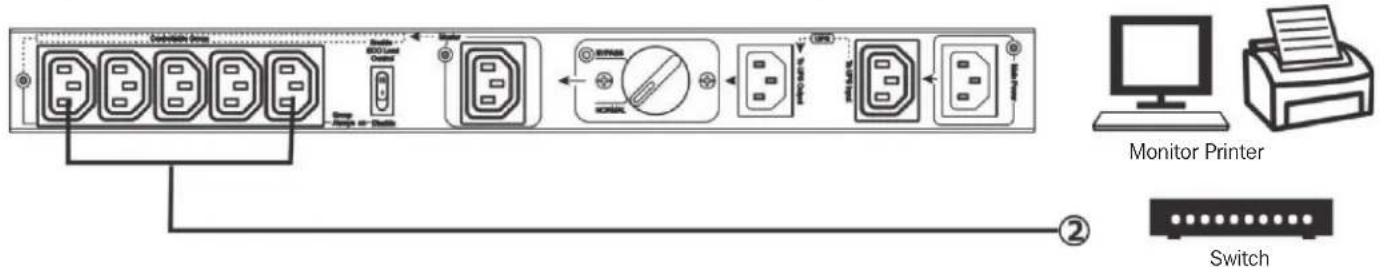 Tripp Lite PDUBHV20D - Installation - 2