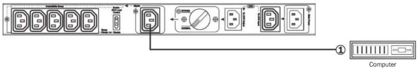Tripp Lite PDUBHV20D - Installation - 1