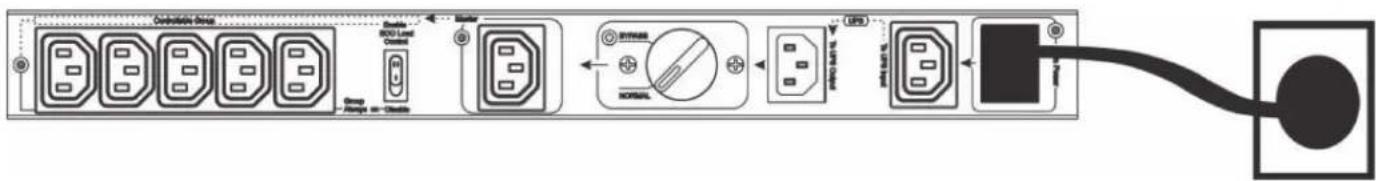 Tripp Lite PDUBHV20D - Connect to the Wall Outlet - 1