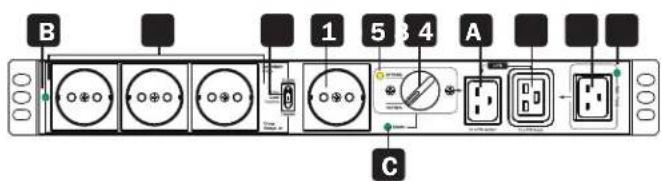 Tripp Lite PDUBHV20D - Product Overview - 6
