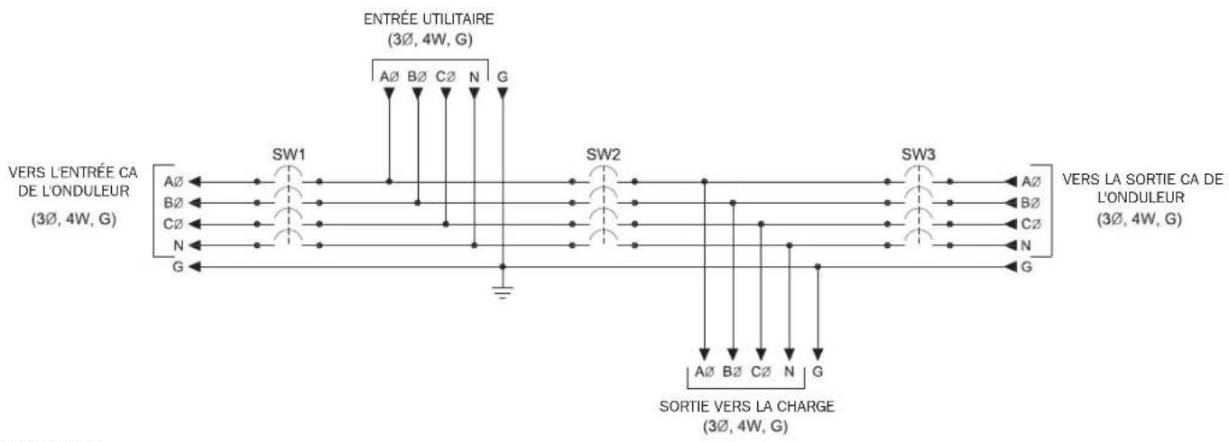 Tripp Lite SUT20KMBPX - Documentation de referencia - 1
