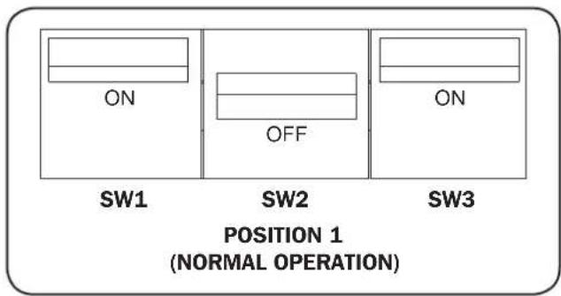 Tripp Lite SUT20KMBPX - Normal Operation - 1