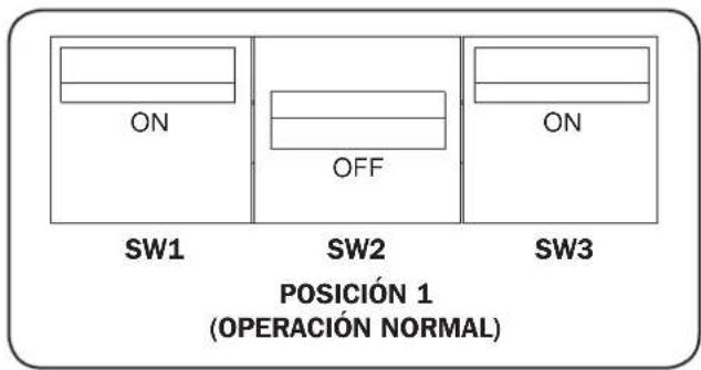 Tripp Lite SUT20KMBPX - Operación Normal - 1