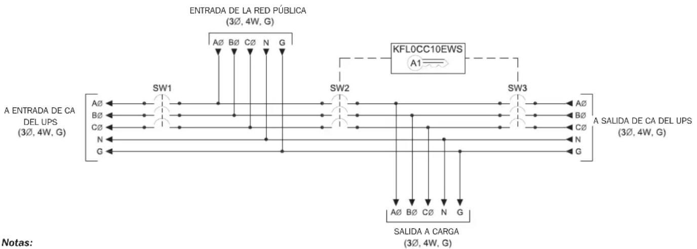 Tripp Lite SU10KMBPKX - Materiales de Referencia - 1