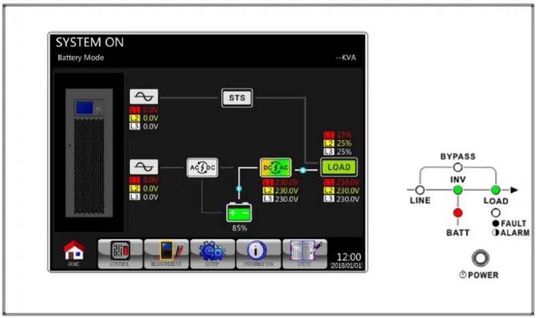 Tripp Lite S3M100KXD - 7.USV-Betrieb - 1