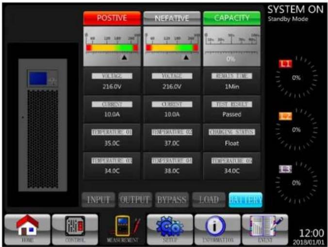 Tripp Lite S3M100KXD - Control Panel and LCD Operations - 5