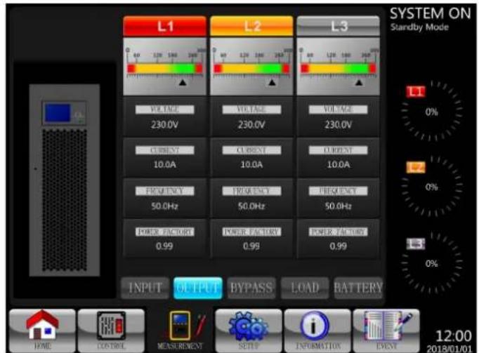 Tripp Lite S3M100KXD - Panel de Control y Operaciones de LCD - 2