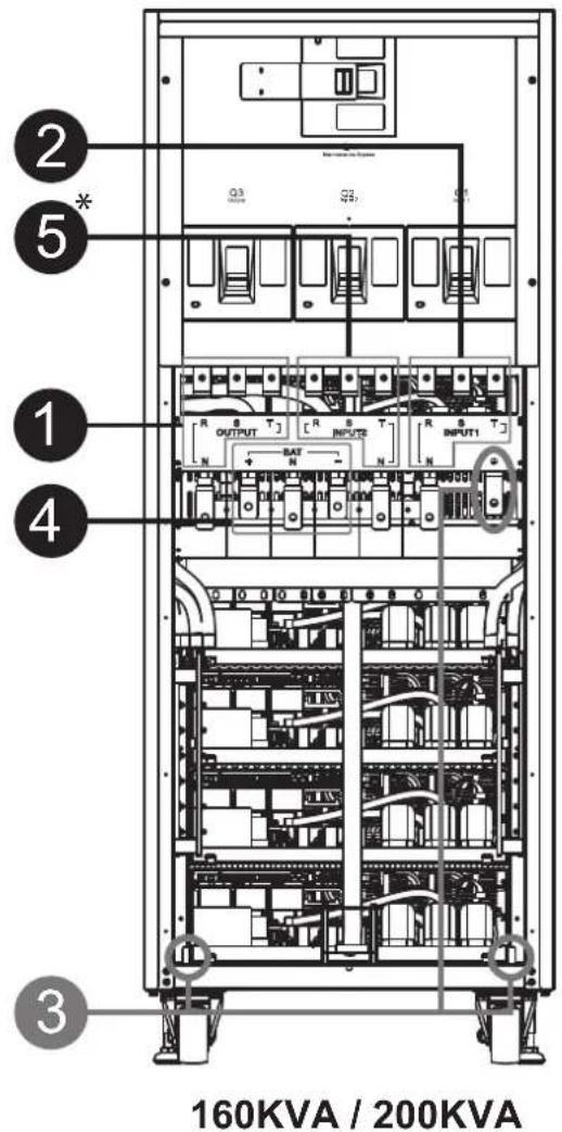Tripp Lite S3M100KXD - Wiring Terminal Views - 2