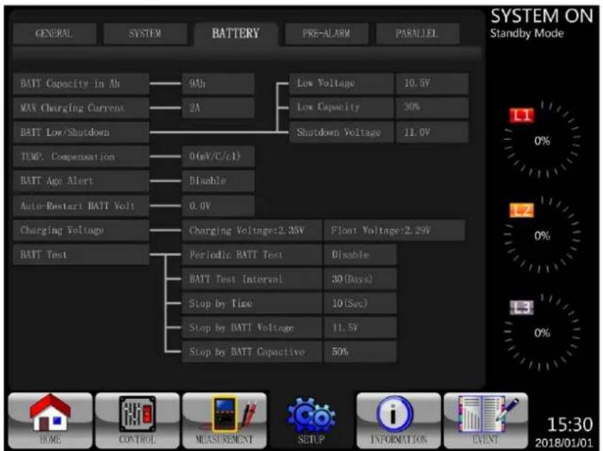 Tripp Lite S3M100KXD - Bildschirm Setup-Batterie - 1