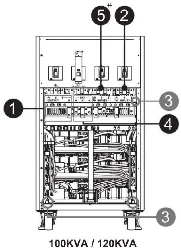 Tripp Lite S3M100KXD - Wiring Terminal Views - 1
