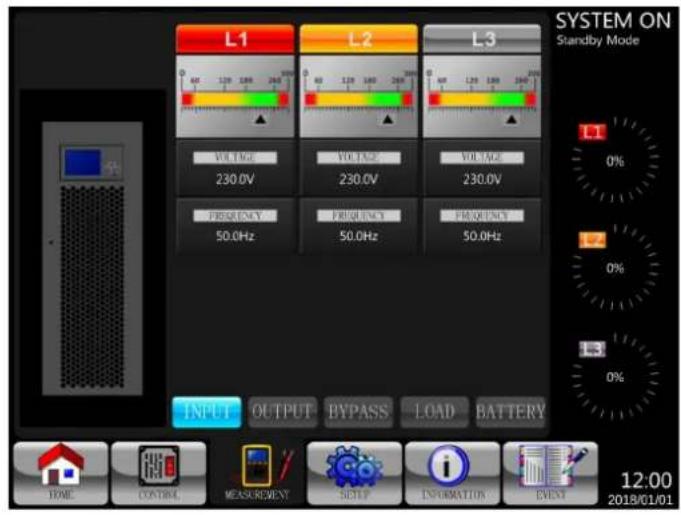 Tripp Lite S3M100KXD - Control Panel and LCD Operations - 1