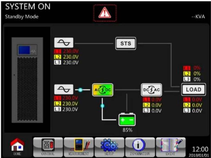 Tripp Lite S3M100KXD - Ereignisbildschirm - 1