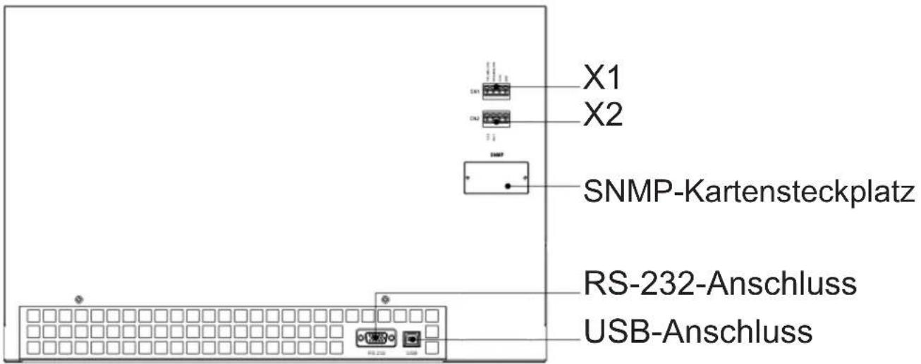 Tripp Lite S3M100KXD - Schnittstelle und Kommunikation - 1