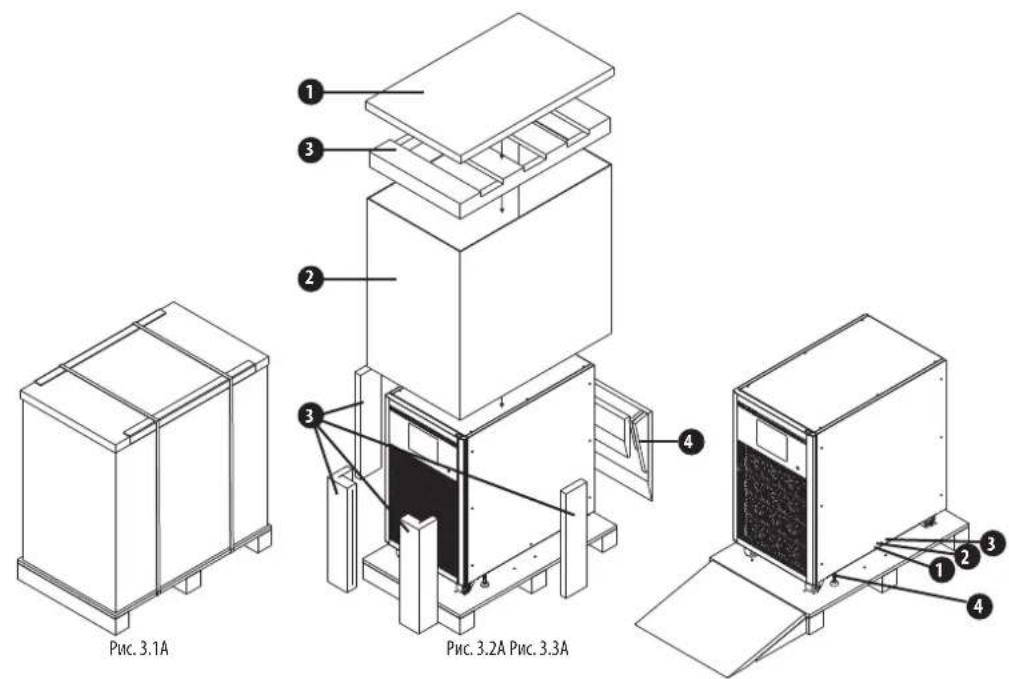 Tripp Lite S3M100KXD - Moden S3M100KX, S3M100KXD u S3M120KX, S3M120KXD - 1
