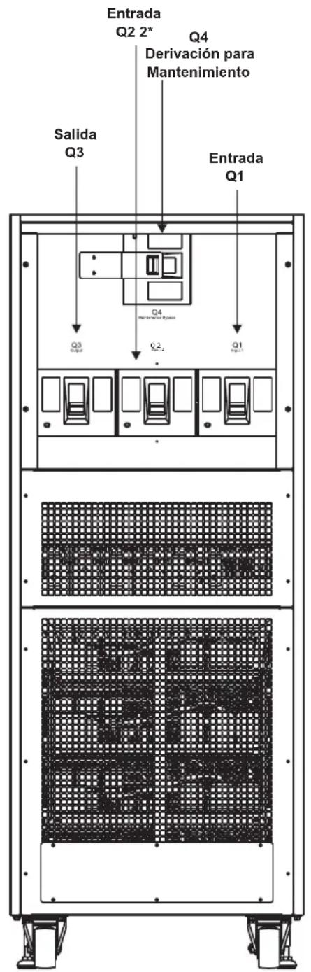 Tripp Lite S3M100KXD - Vista del Panel Posterior - 2