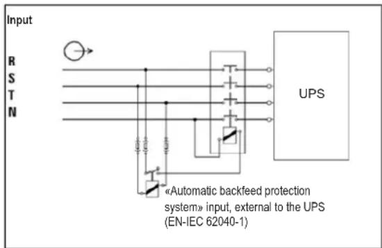 Tripp Lite S3M100KXD - ConnectionWarnings - 1
