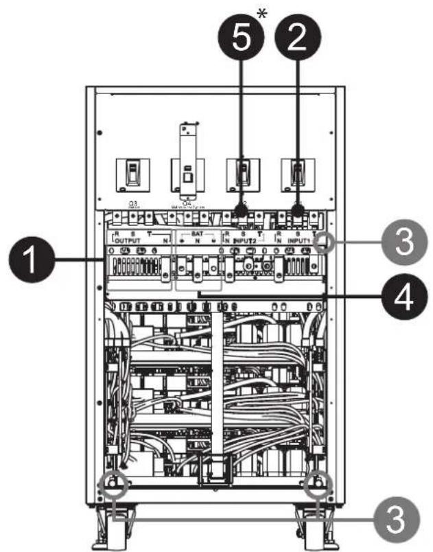 Tripp Lite S3M100KXD - Vues des bornes de câblage - 1