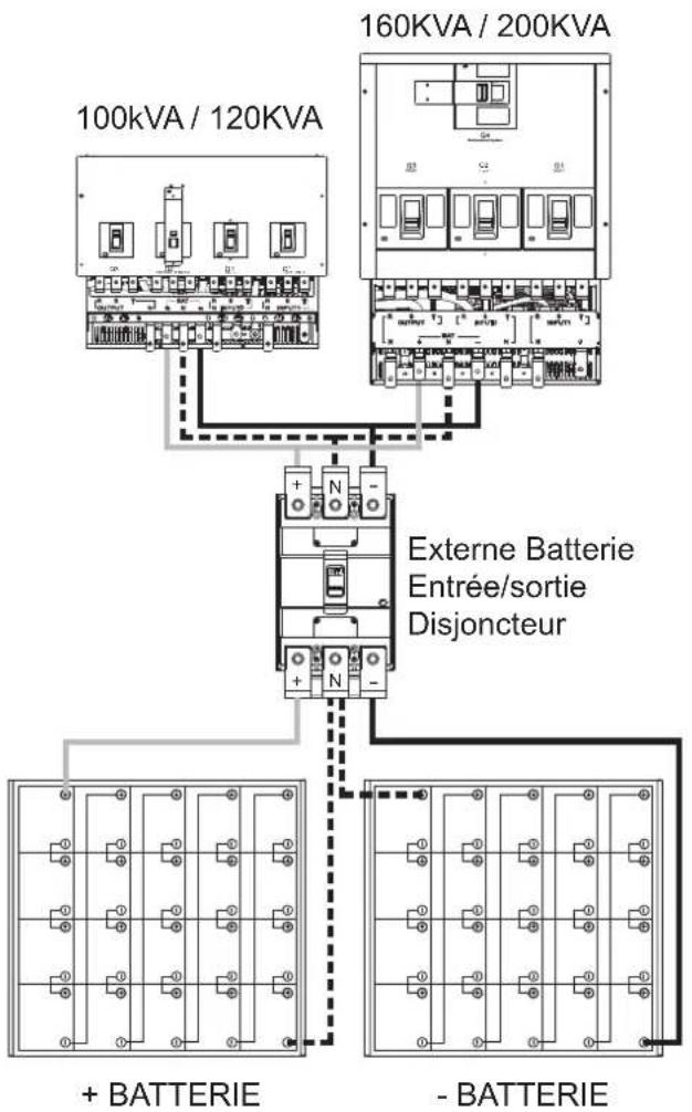 Tripp Lite S3M100KXD - Vues des bornes de câblage - 2