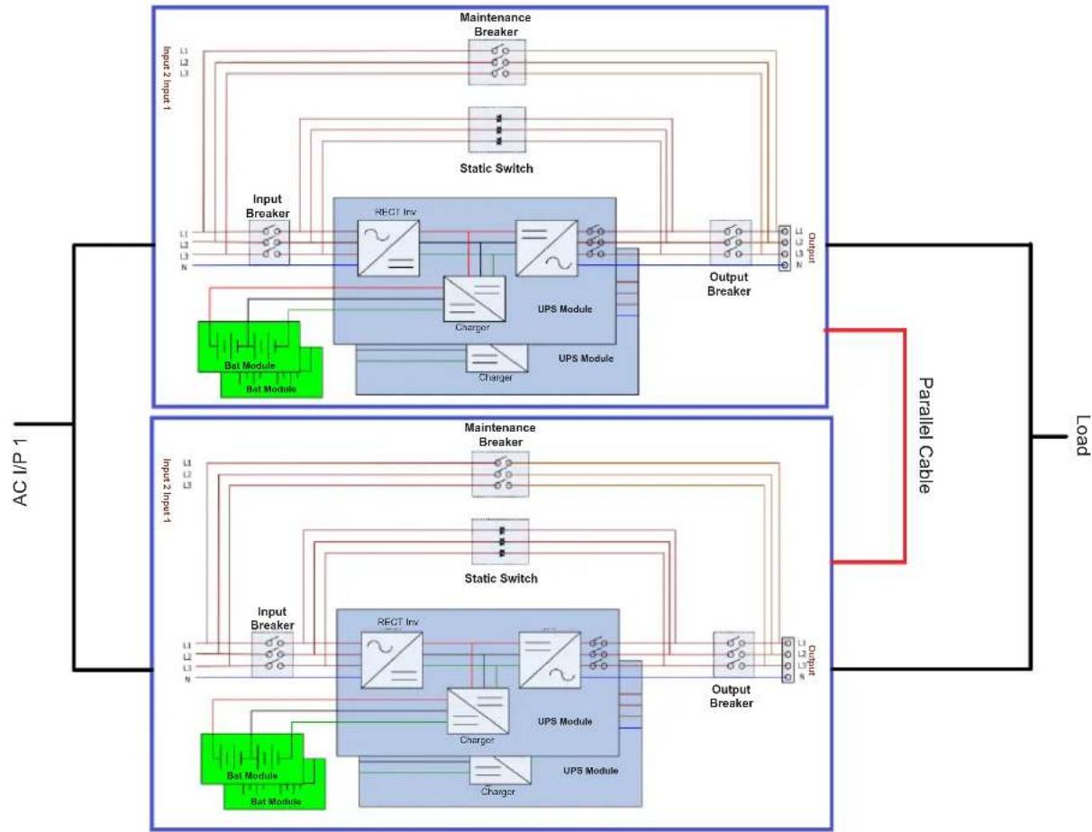Tripp Lite S3M100KXD - Input and Output Wiring - 1
