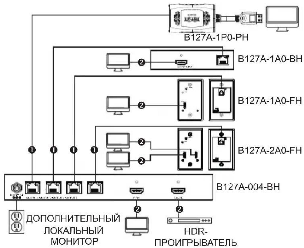 Tripp Lite B127A008BH - B127A-004-BH - 1