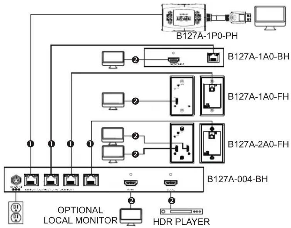 Tripp Lite B127A008BH - B127A-004-BH - 1