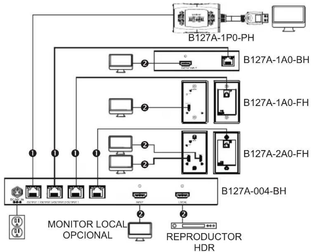 Tripp Lite B127A008BH - B127A-004-BH - 1